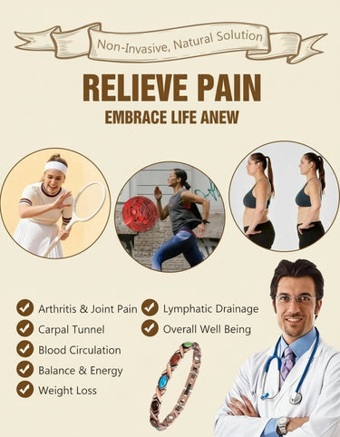 CapeGlow® Pure Copper Magnetic Bracelet with Turquoise | 3500 Gauss Energy & Detox